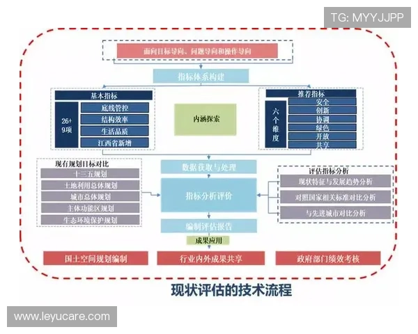 努涅斯与伊萨克：新生代中锋成长路径对比分析