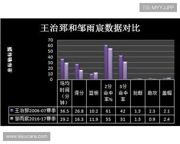 奥利塞是否为玻璃体质 过往伤病出勤数据深度分析