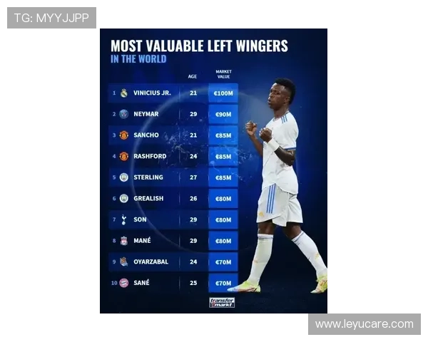 维尼修斯单赛季进攻效率提升是否已达顶级边锋水准