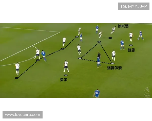 萨卡 vs 阿诺德：边路全能性与战术适配差异