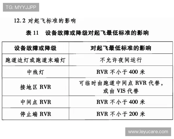 累计犯规规则如何影响比赛判罚与战术安排