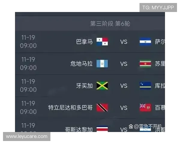 2026世界杯48支球队如何分成12个小组的赛制规则