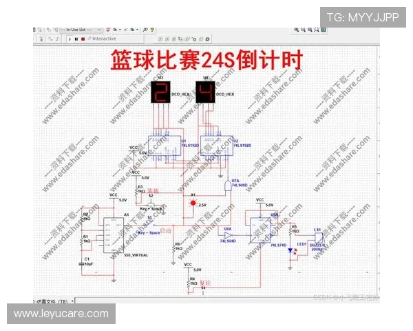 篮球24秒违例的具体判定规则与计时器重置情形