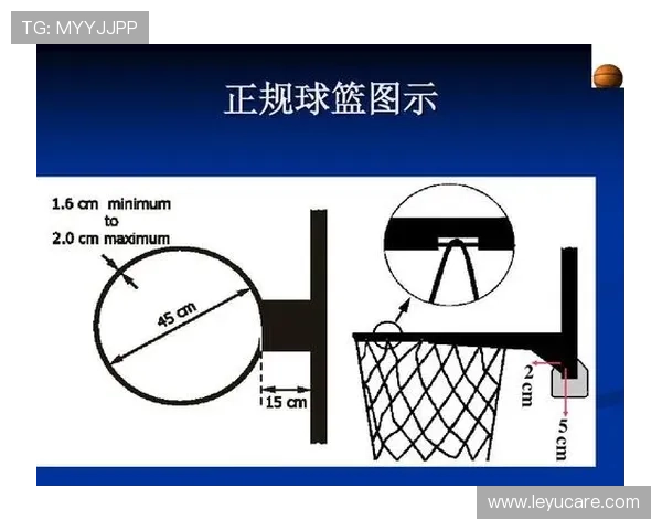篮球拉人犯规怎么判定？帮你快速理解规则要点