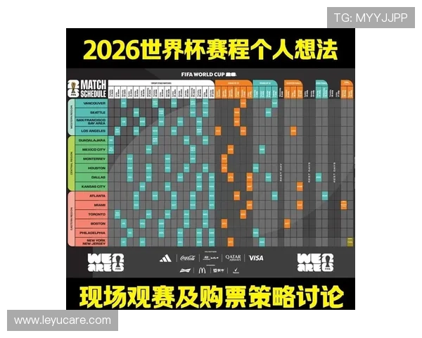 2026世界杯最新最佳第三排名规则